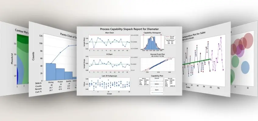 An image showing graphs and charts