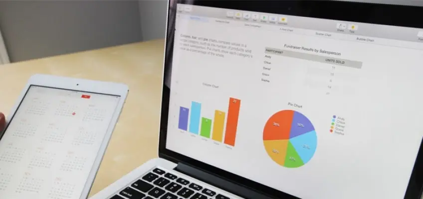 Visual Representation of data