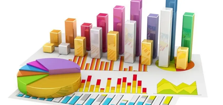 Visual Representation of data